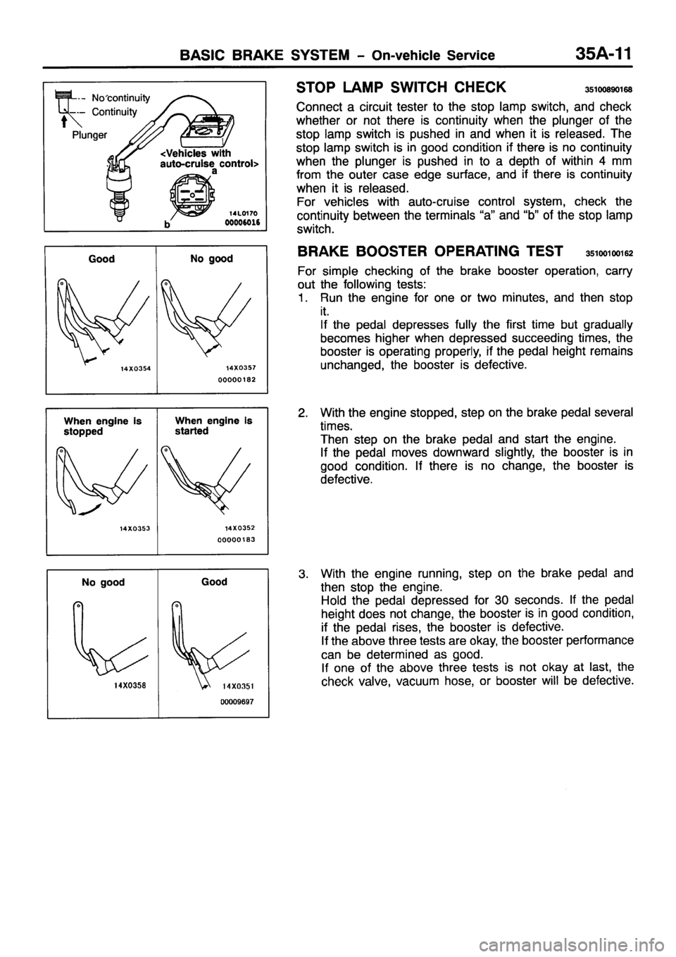 MITSUBISHI PAJERO SPORT 1999  Workshop Manual 
