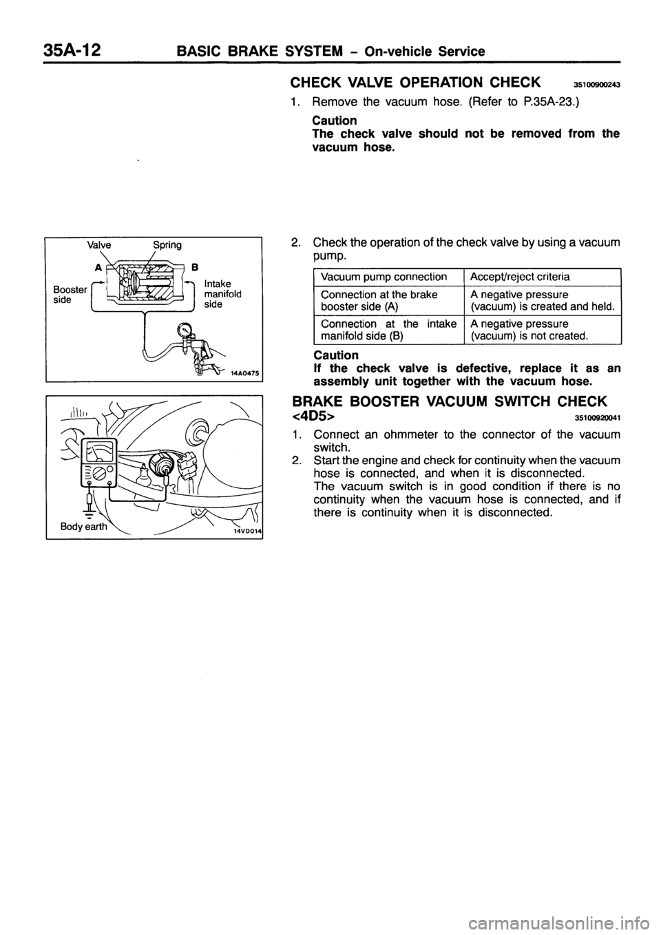 MITSUBISHI PAJERO SPORT 1999  Workshop Manual 