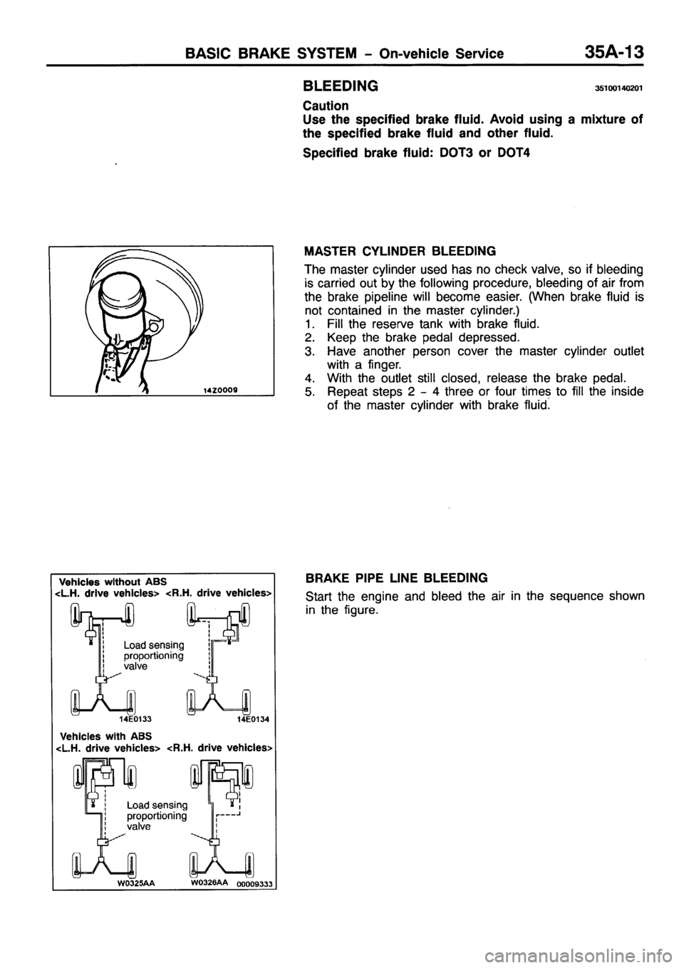 MITSUBISHI PAJERO SPORT 1999  Workshop Manual 