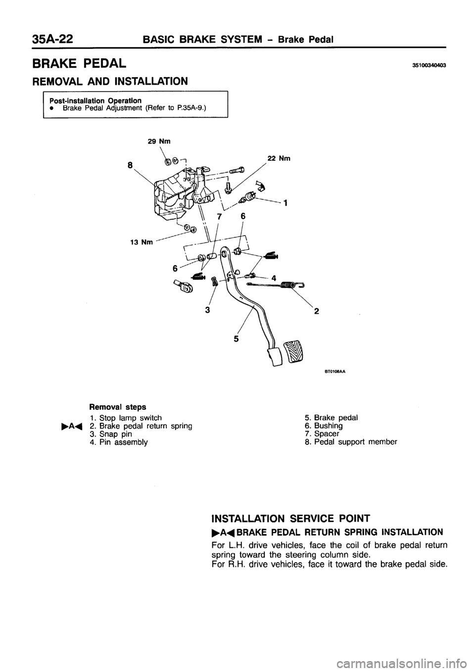 MITSUBISHI PAJERO SPORT 1999  Workshop Manual 