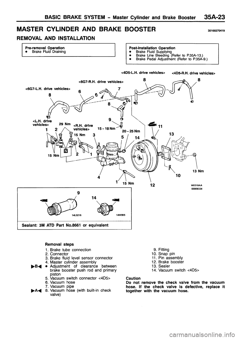 MITSUBISHI PAJERO SPORT 1999  Workshop Manual 