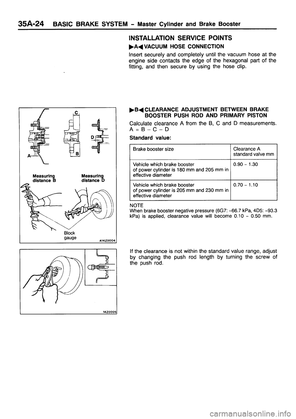 MITSUBISHI PAJERO SPORT 1999  Workshop Manual 