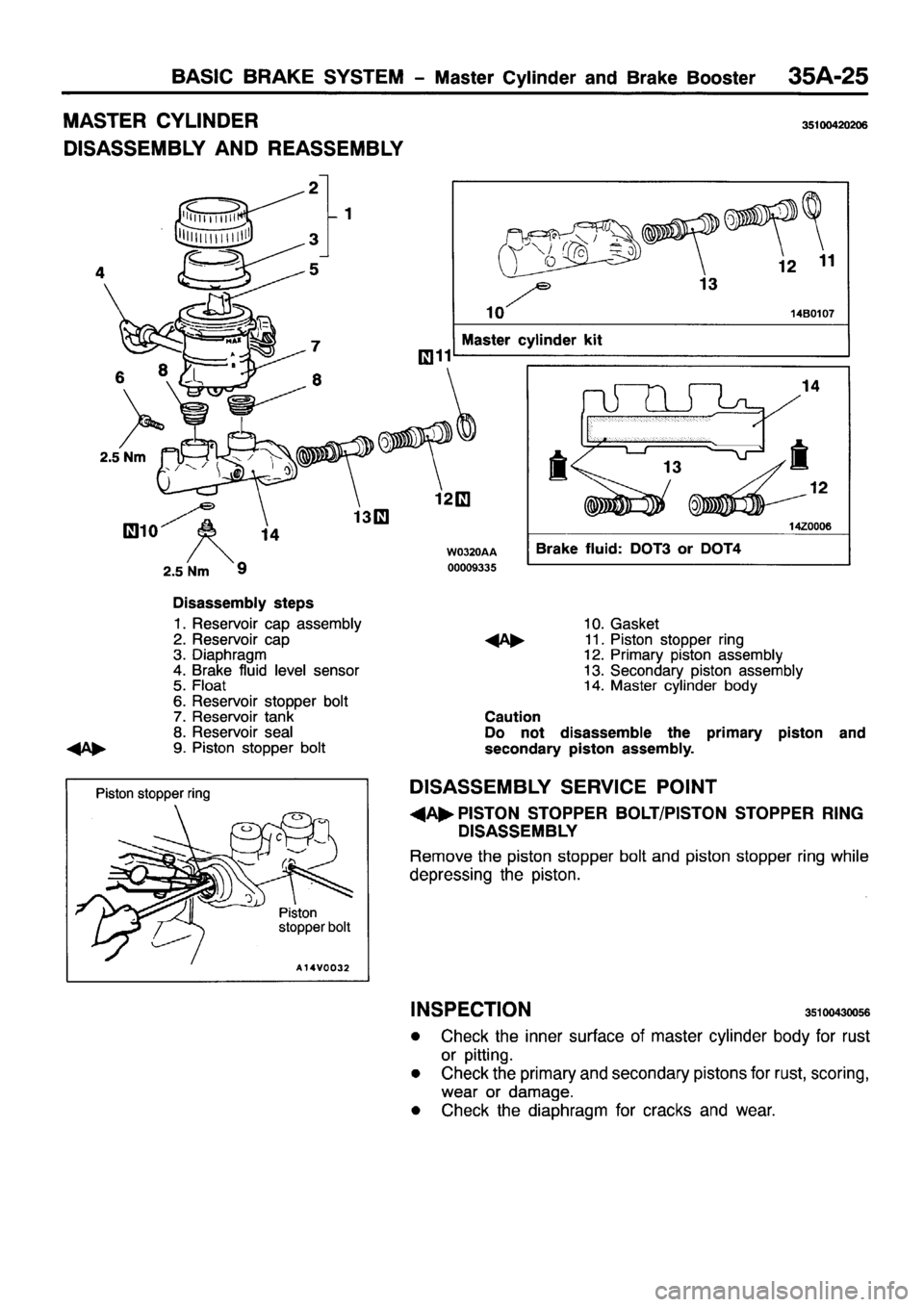 MITSUBISHI PAJERO SPORT 1999  Workshop Manual 