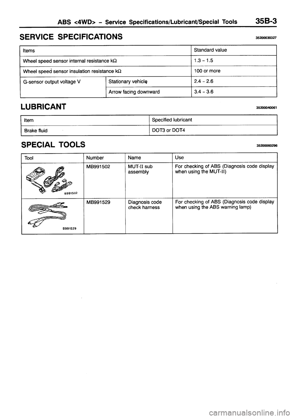 MITSUBISHI PAJERO SPORT 1999  Workshop Manual 