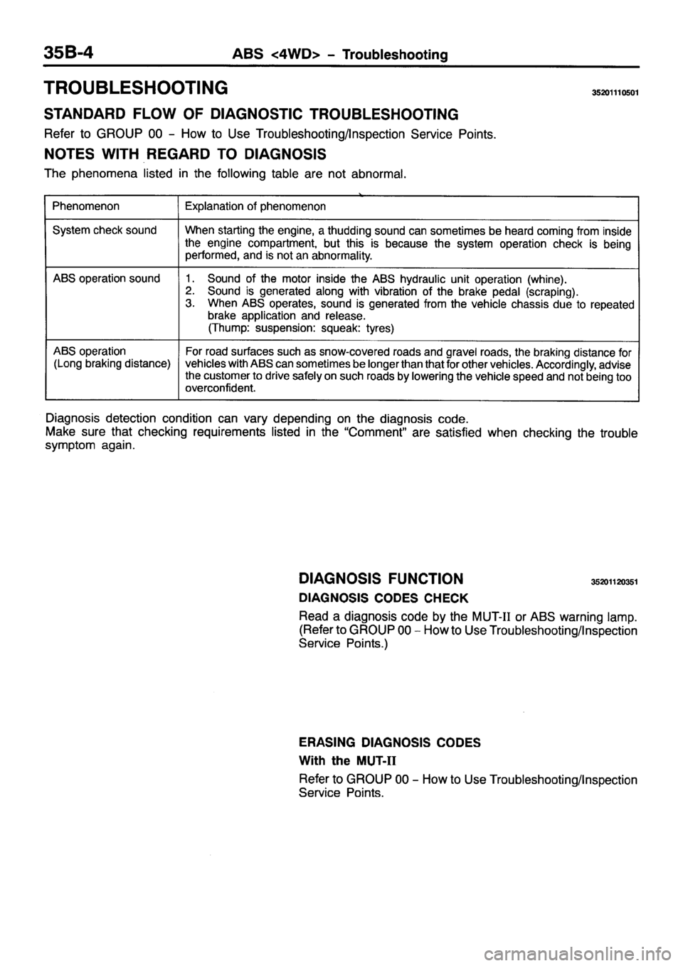 MITSUBISHI PAJERO SPORT 1999  Workshop Manual 