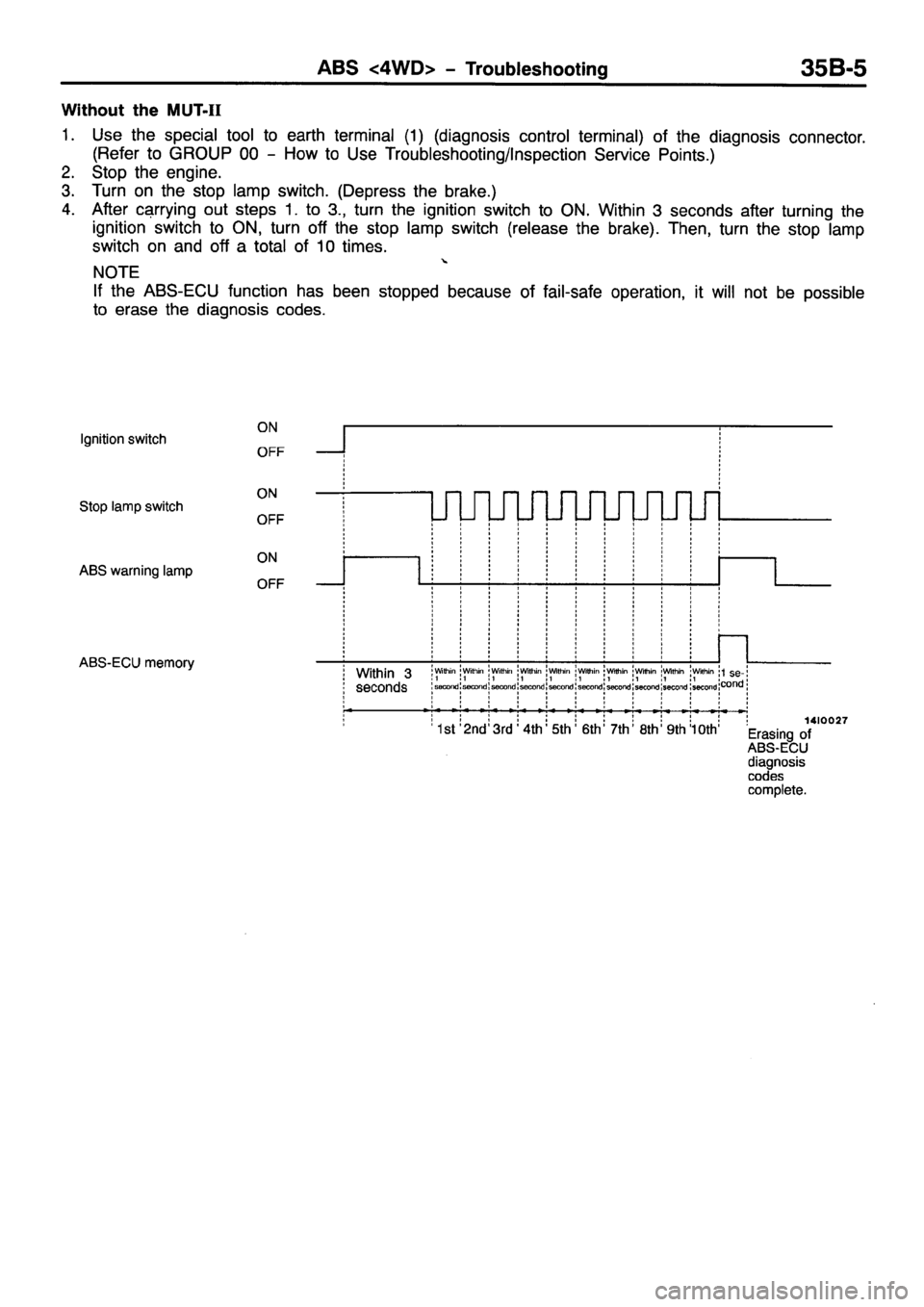 MITSUBISHI PAJERO SPORT 1999  Workshop Manual 