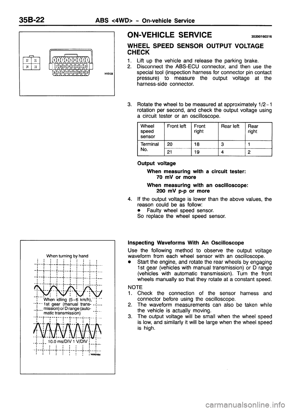 MITSUBISHI PAJERO SPORT 1999  Workshop Manual 