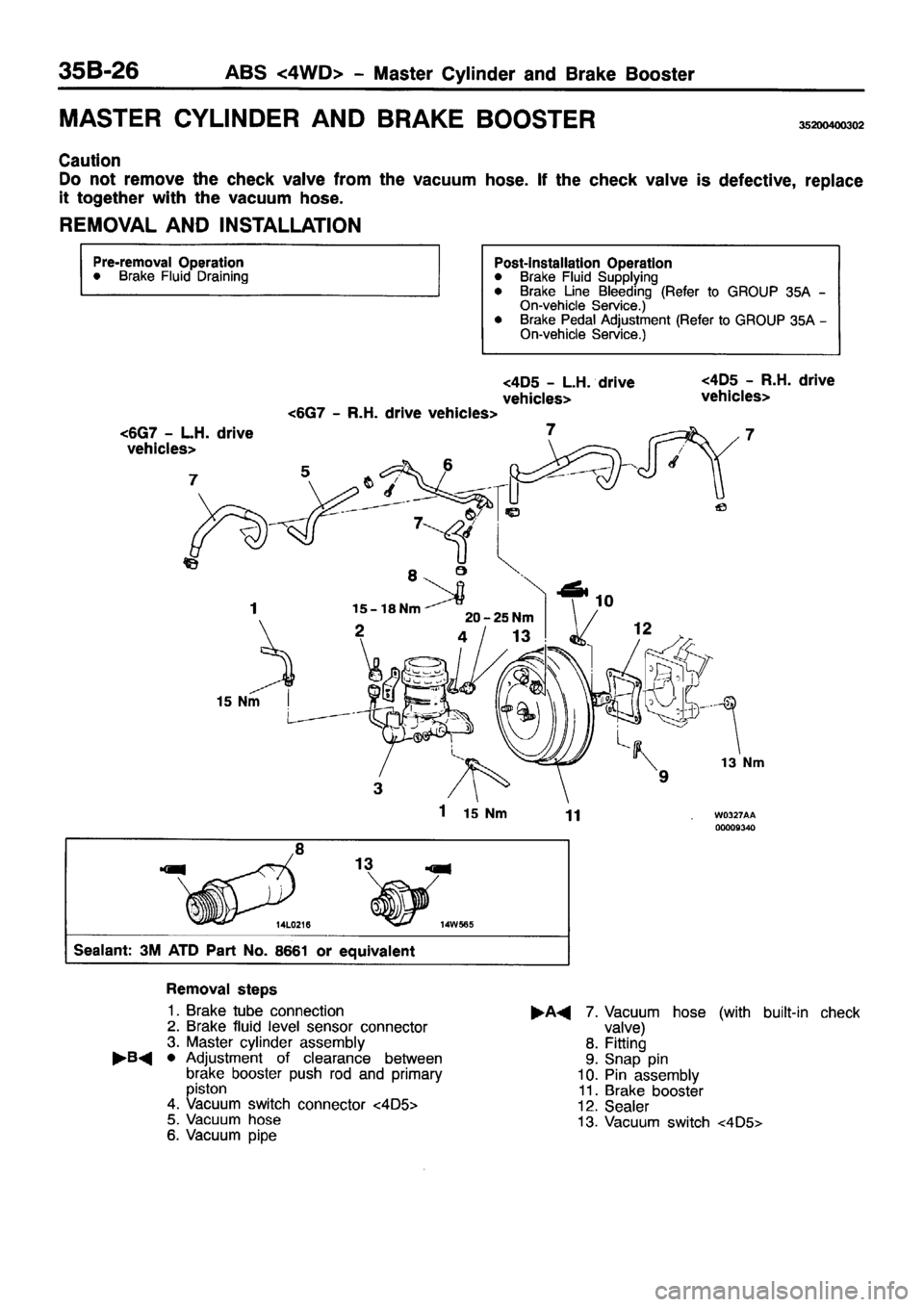 MITSUBISHI PAJERO SPORT 1999  Workshop Manual 