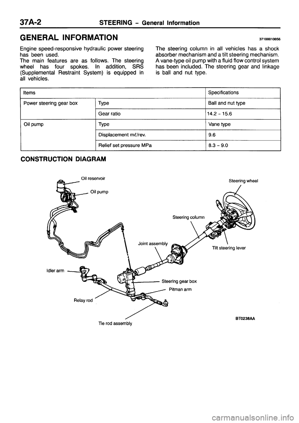 MITSUBISHI PAJERO SPORT 1999  Workshop Manual 