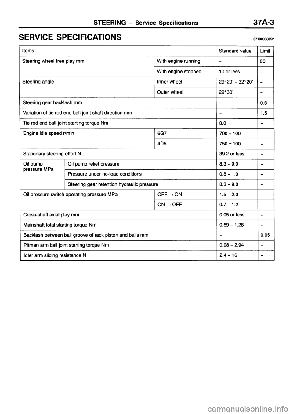 MITSUBISHI PAJERO SPORT 1999  Workshop Manual 