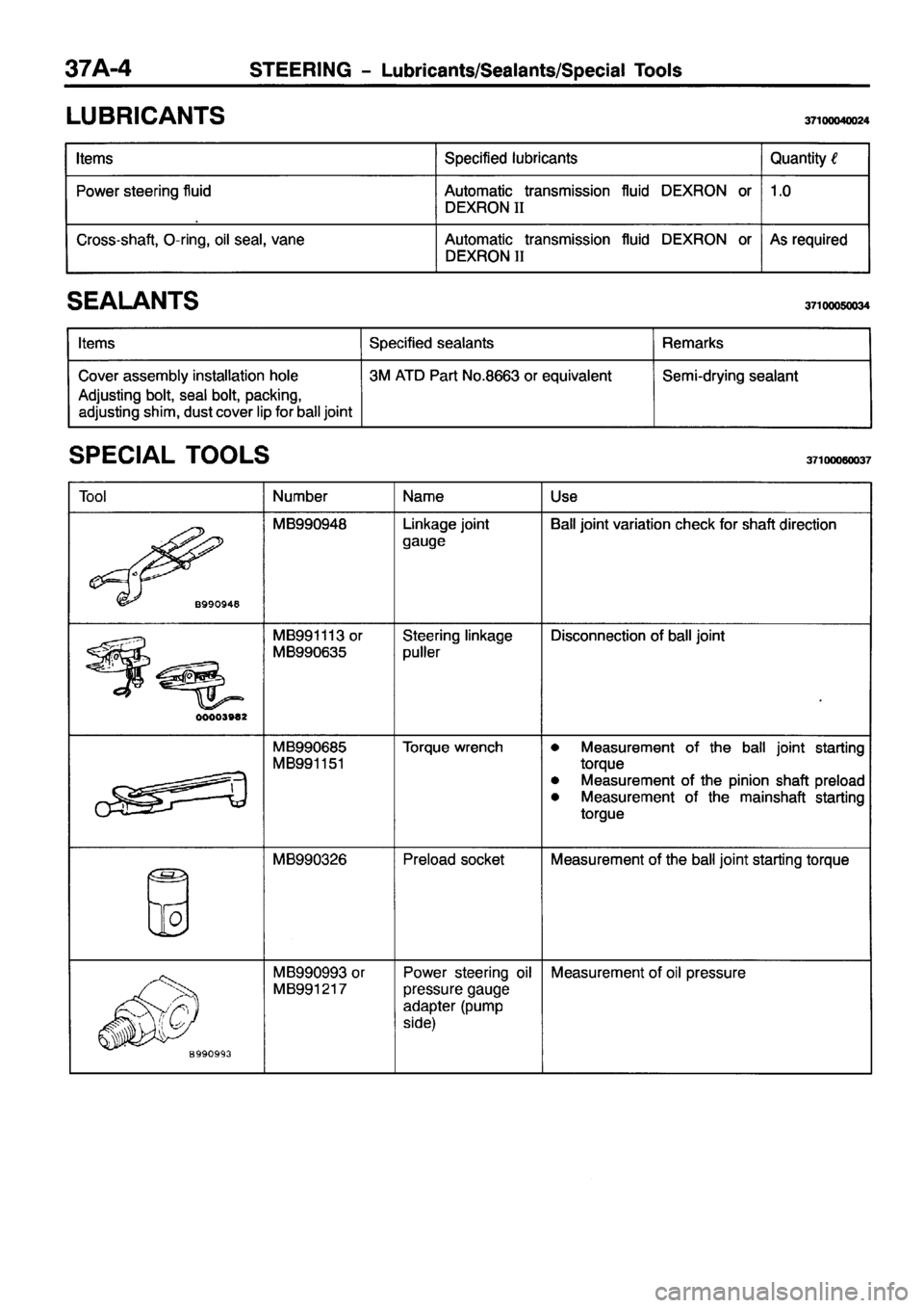 MITSUBISHI PAJERO SPORT 1999  Workshop Manual 
