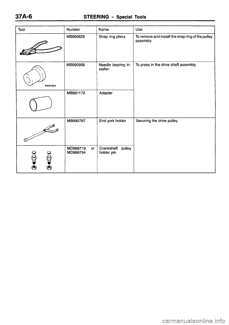 MITSUBISHI PAJERO SPORT 1999  Workshop Manual 