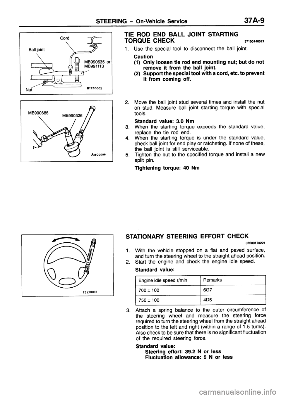 MITSUBISHI PAJERO SPORT 1999  Workshop Manual 