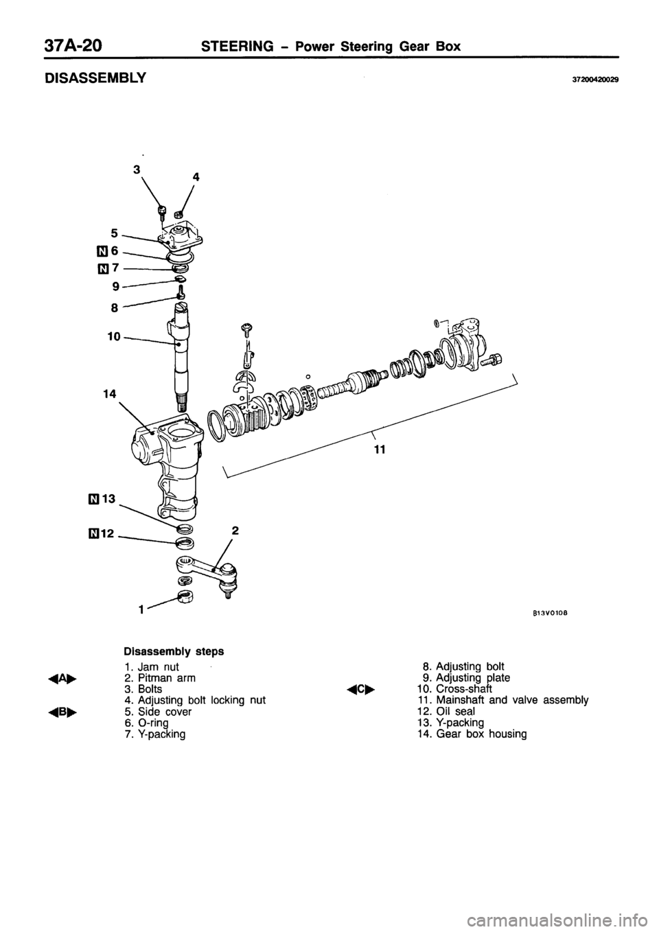 MITSUBISHI PAJERO SPORT 1999  Workshop Manual 