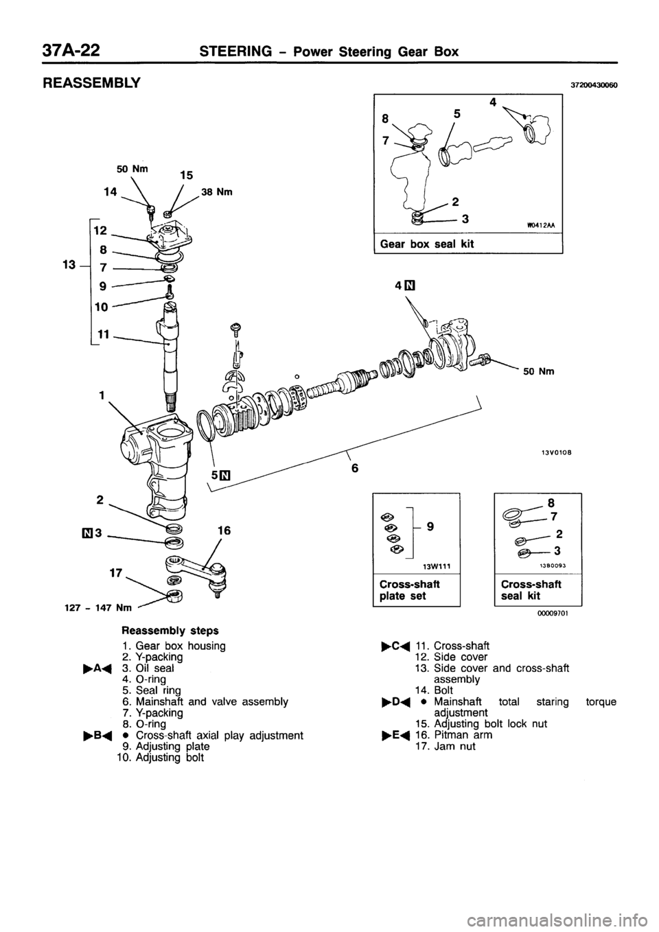 MITSUBISHI PAJERO SPORT 1999  Workshop Manual 