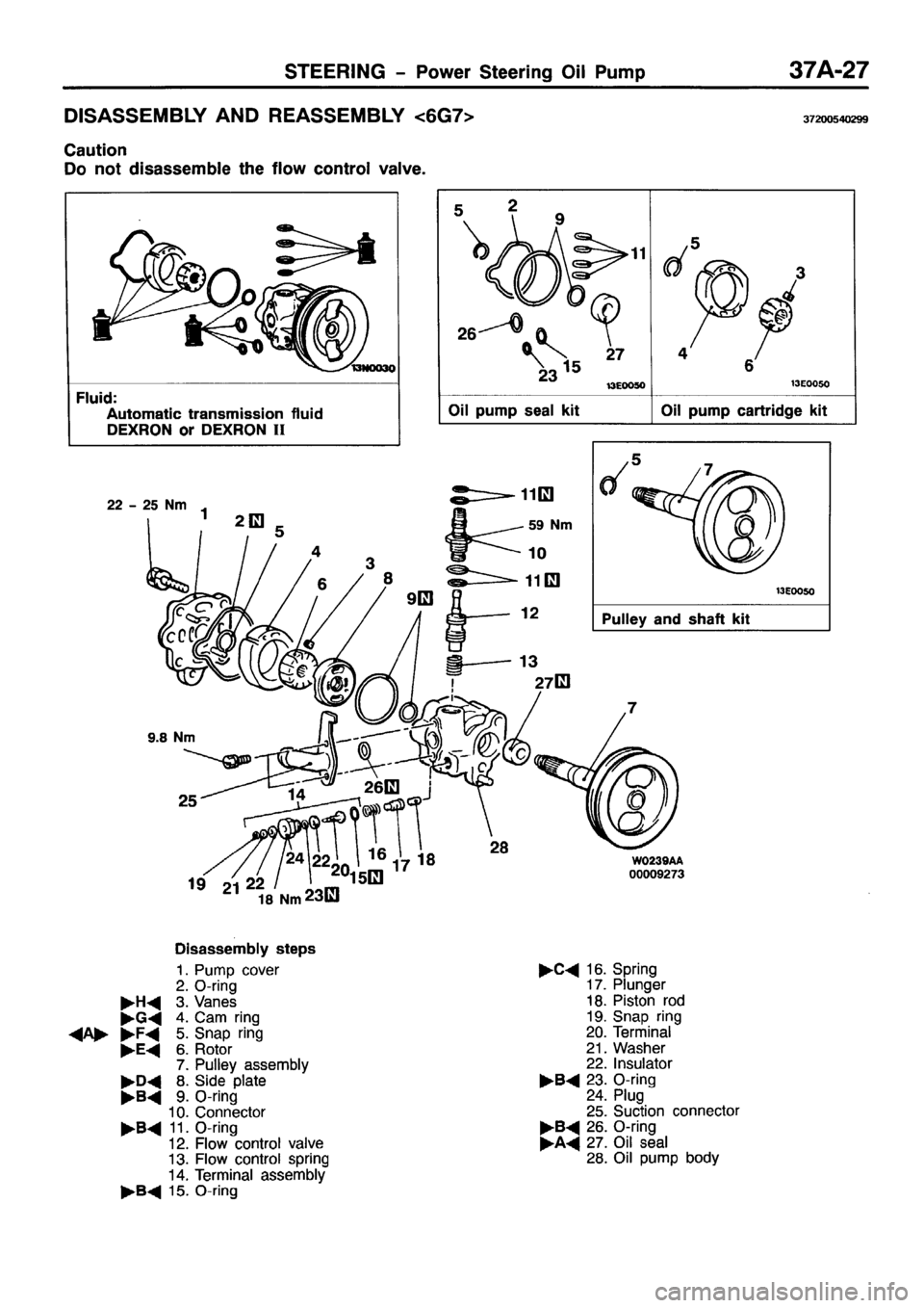 MITSUBISHI PAJERO SPORT 1999  Workshop Manual 