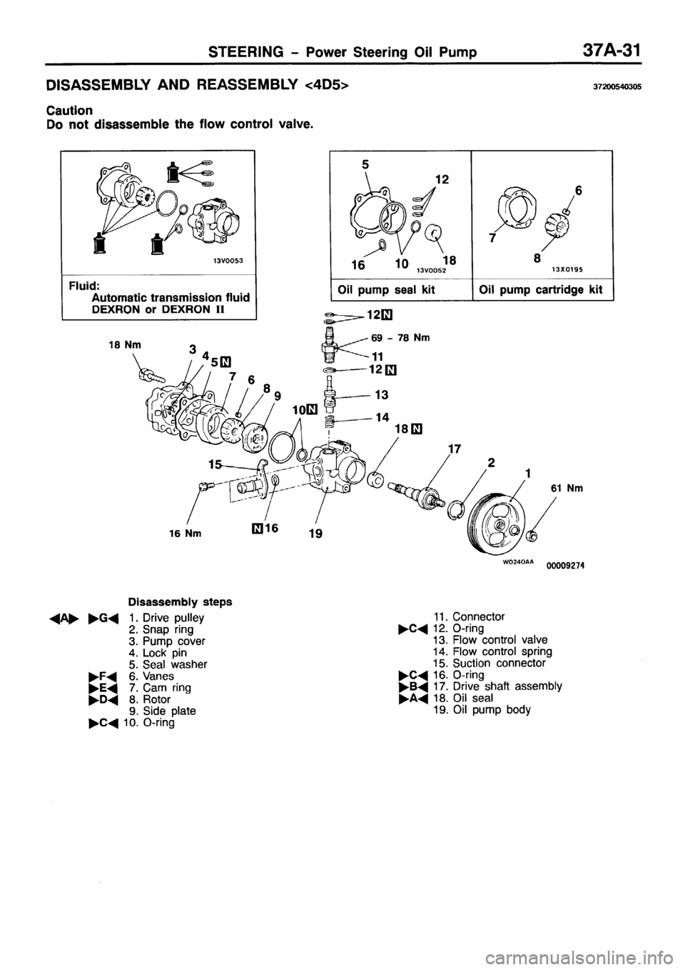 MITSUBISHI PAJERO SPORT 1999 Workshop Manual MITSUBISHI PAJERO SPORT 1999 Workshop Manual