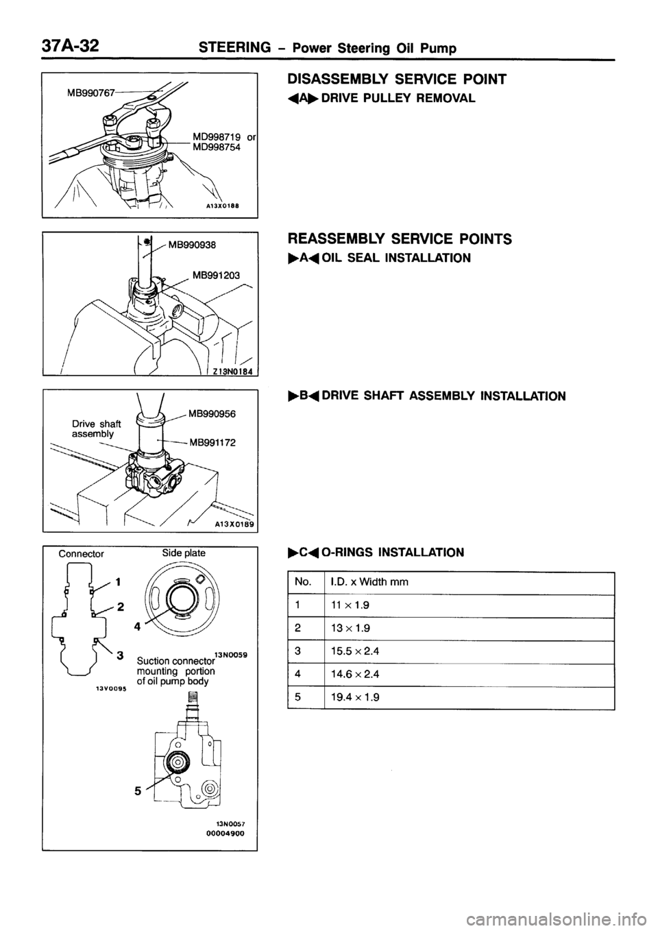 MITSUBISHI PAJERO SPORT 1999 Workshop Manual MITSUBISHI PAJERO SPORT 1999 Workshop Manual