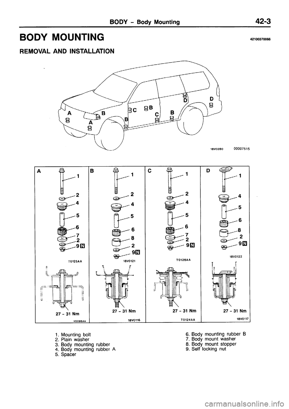 MITSUBISHI PAJERO SPORT 1999 Workshop Manual MITSUBISHI PAJERO SPORT 1999 Workshop Manual