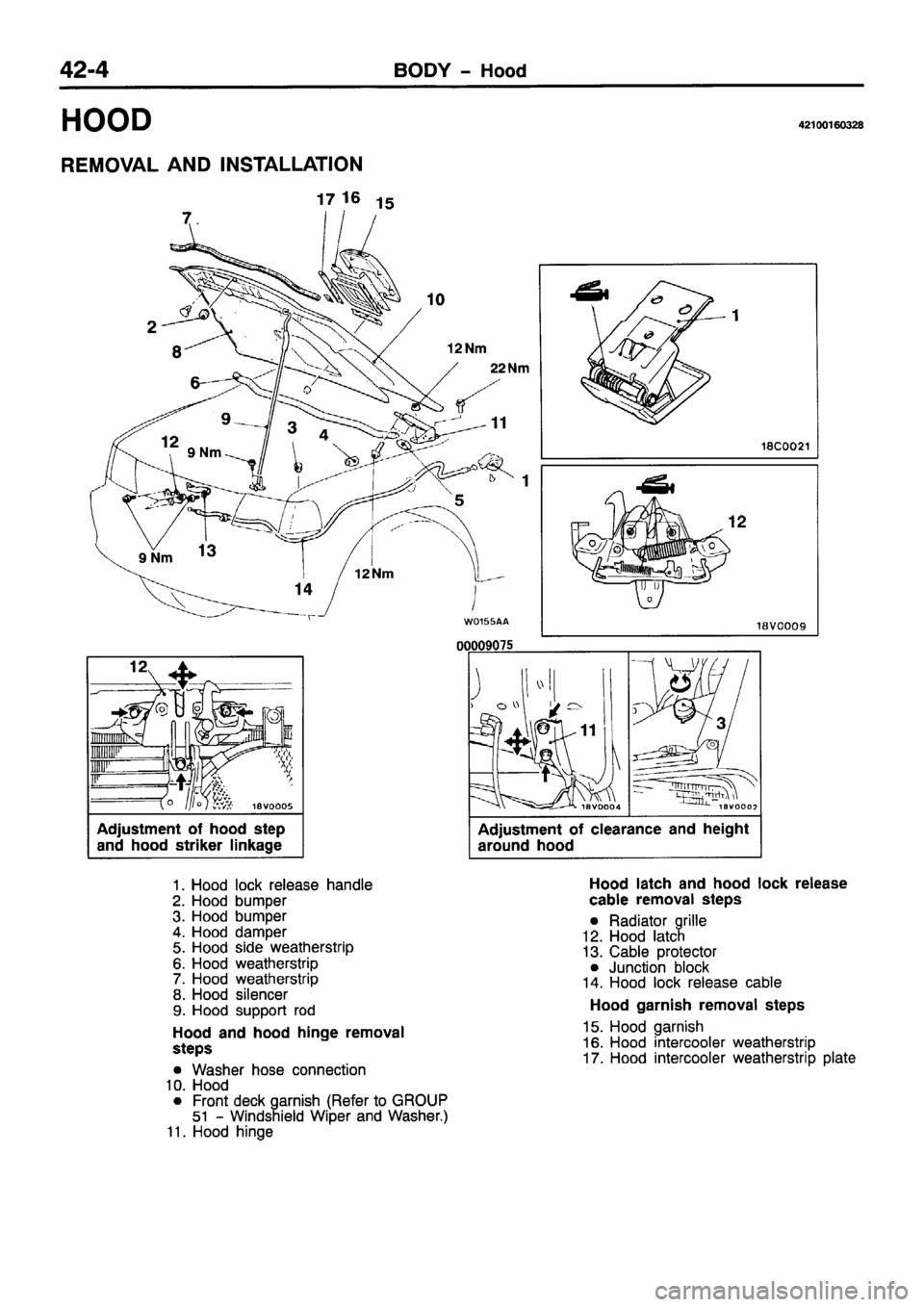 MITSUBISHI PAJERO SPORT 1999 Workshop Manual MITSUBISHI PAJERO SPORT 1999 Workshop Manual