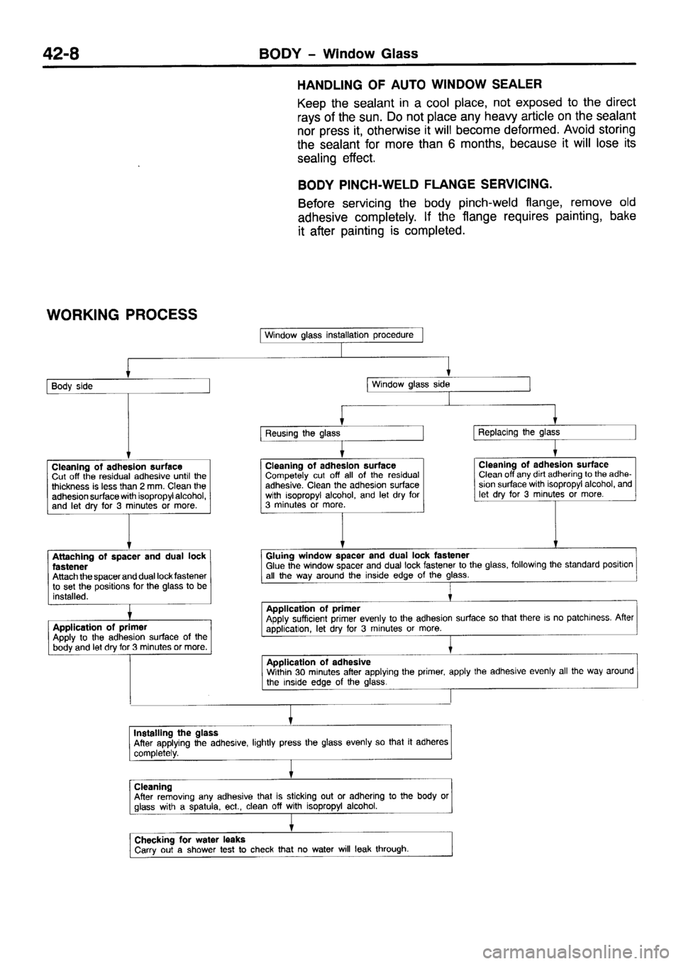 MITSUBISHI PAJERO SPORT 1999 Workshop Manual MITSUBISHI PAJERO SPORT 1999 Workshop Manual