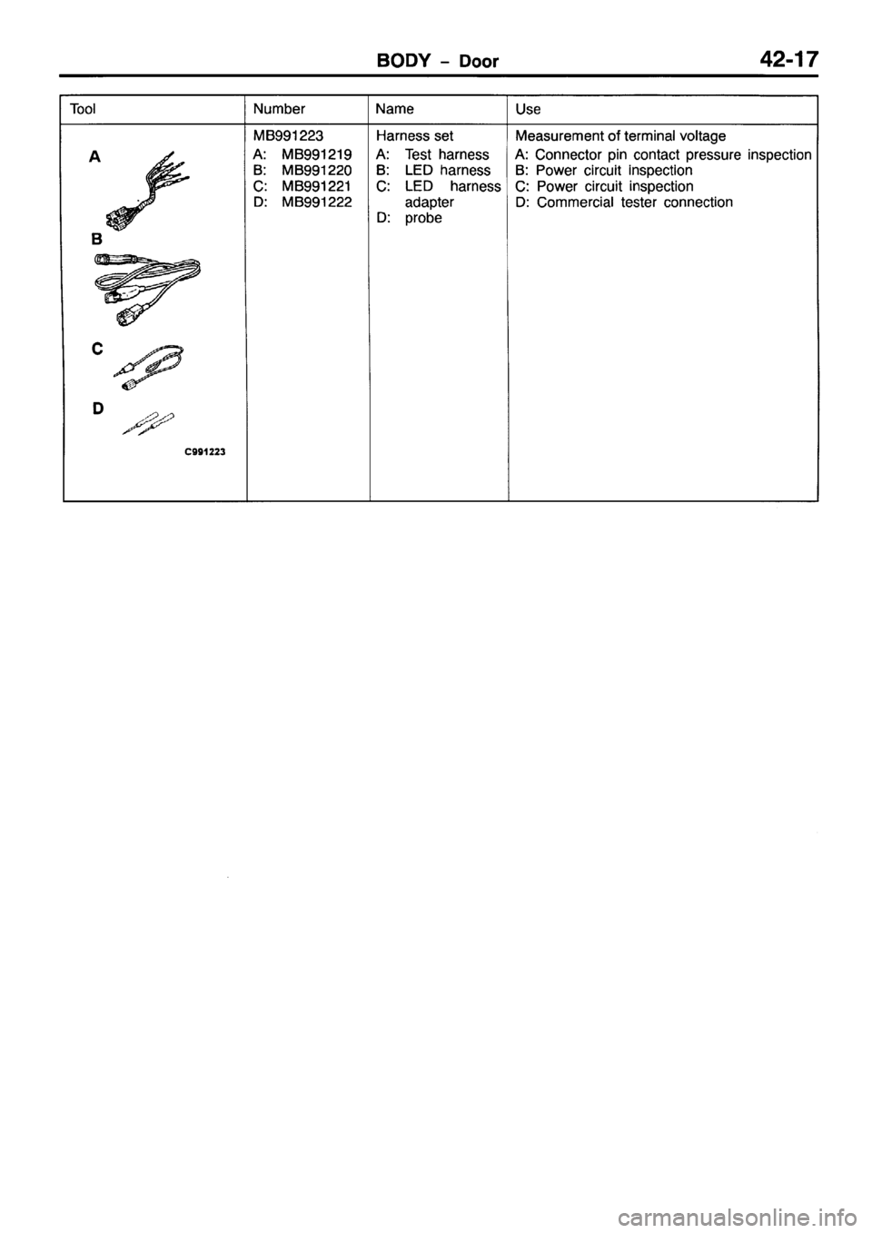 MITSUBISHI PAJERO SPORT 1999 Workshop Manual MITSUBISHI PAJERO SPORT 1999 Workshop Manual