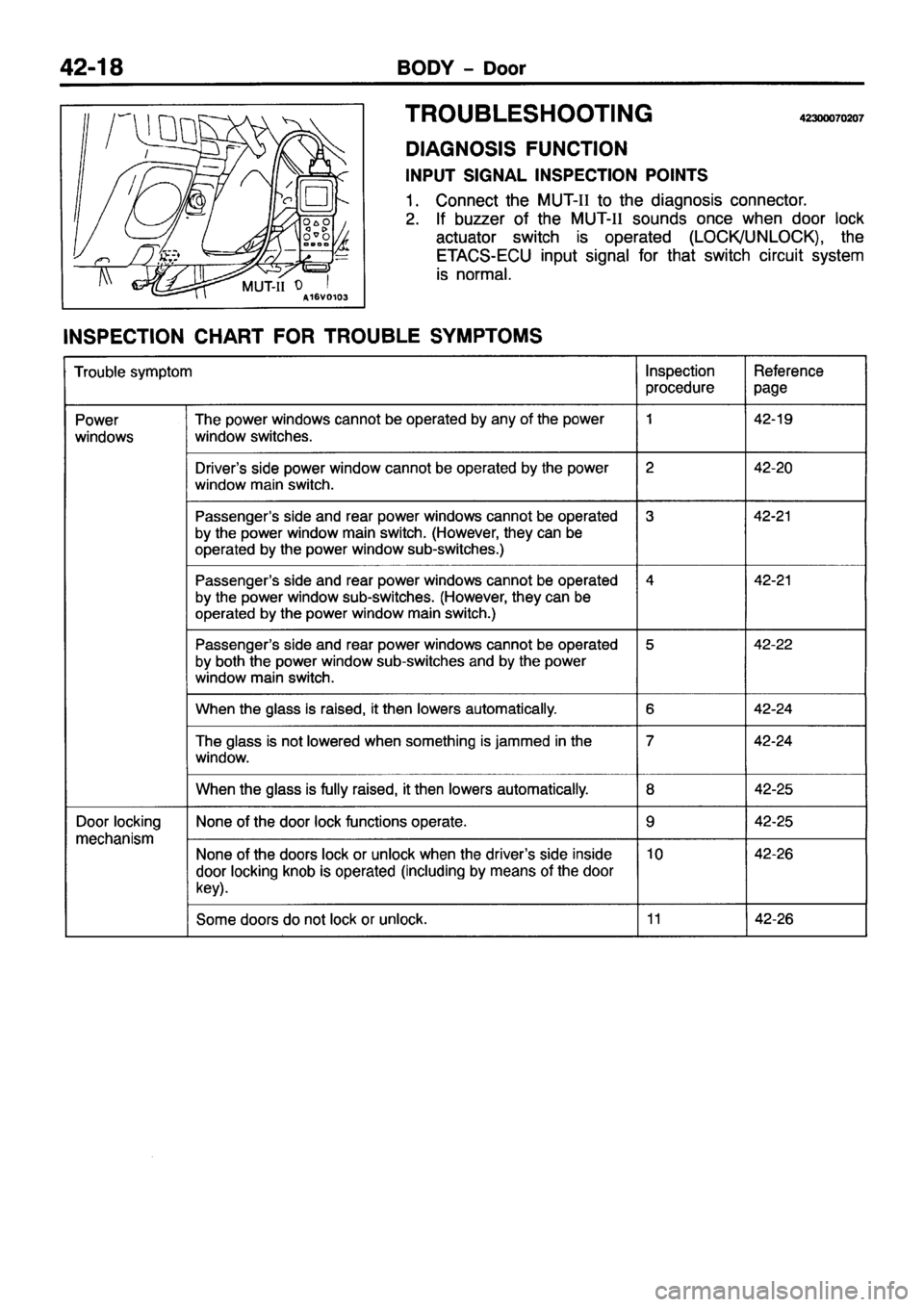 MITSUBISHI PAJERO SPORT 1999 Workshop Manual MITSUBISHI PAJERO SPORT 1999 Workshop Manual