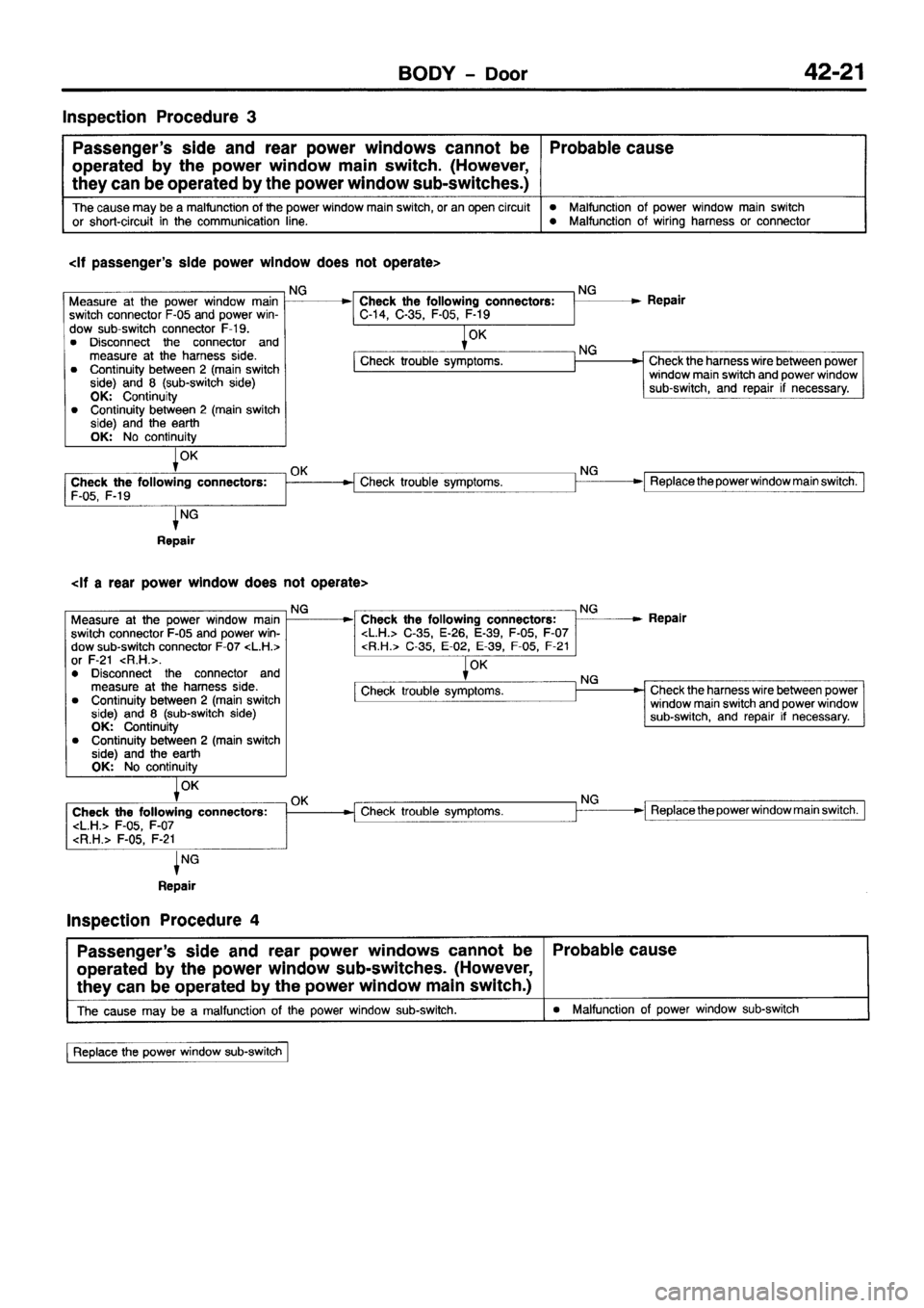 MITSUBISHI PAJERO SPORT 1999 Workshop Manual MITSUBISHI PAJERO SPORT 1999 Workshop Manual