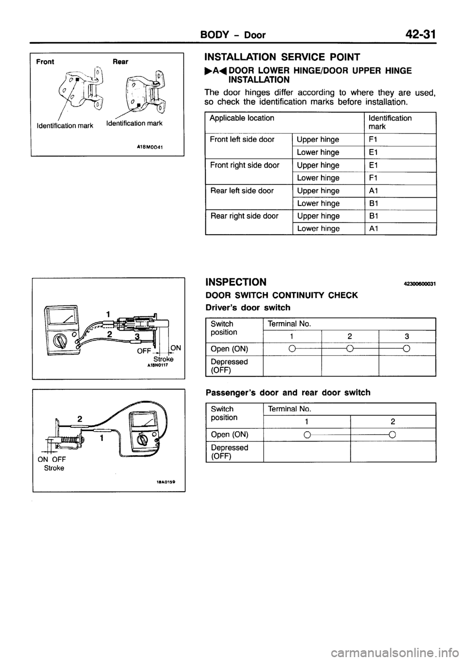 MITSUBISHI PAJERO SPORT 1999 Workshop Manual MITSUBISHI PAJERO SPORT 1999 Workshop Manual
