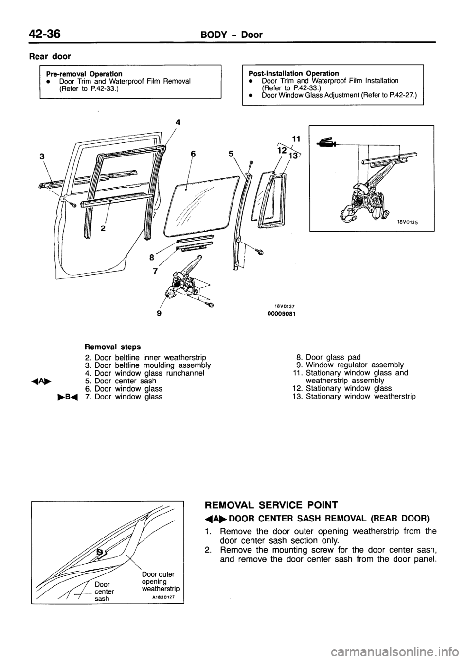 MITSUBISHI PAJERO SPORT 1999 Workshop Manual MITSUBISHI PAJERO SPORT 1999 Workshop Manual