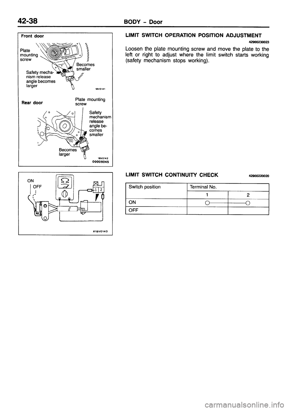 MITSUBISHI PAJERO SPORT 1999 Workshop Manual MITSUBISHI PAJERO SPORT 1999 Workshop Manual