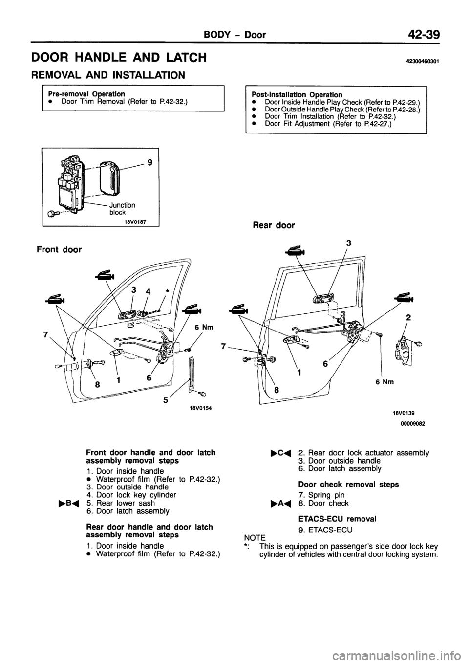 MITSUBISHI PAJERO SPORT 1999 Workshop Manual MITSUBISHI PAJERO SPORT 1999 Workshop Manual