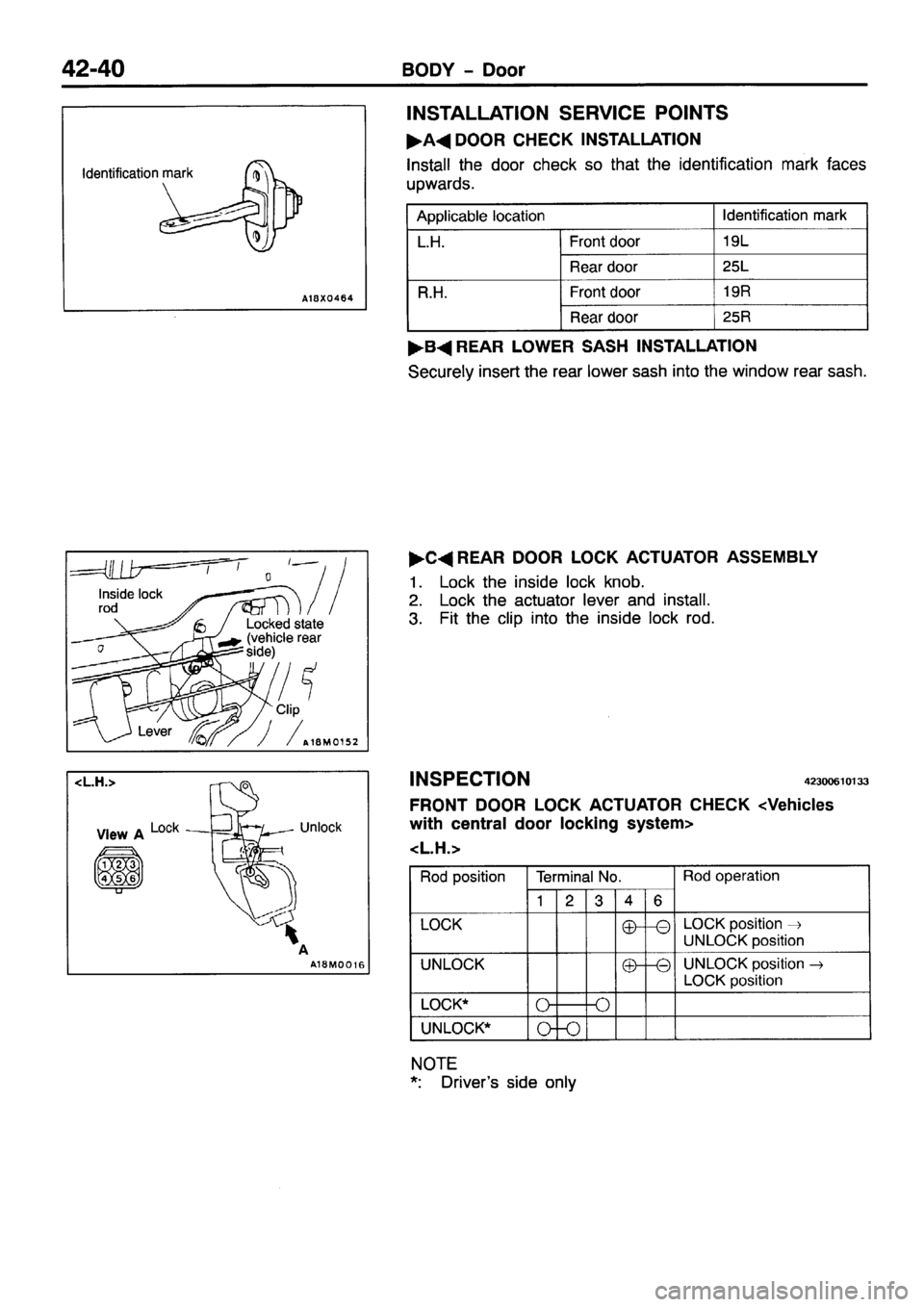 MITSUBISHI PAJERO SPORT 1999 Workshop Manual MITSUBISHI PAJERO SPORT 1999 Workshop Manual