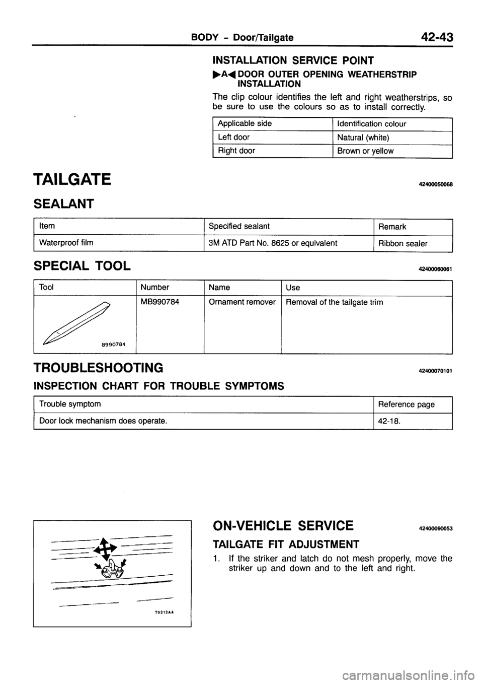 MITSUBISHI PAJERO SPORT 1999 Workshop Manual MITSUBISHI PAJERO SPORT 1999 Workshop Manual