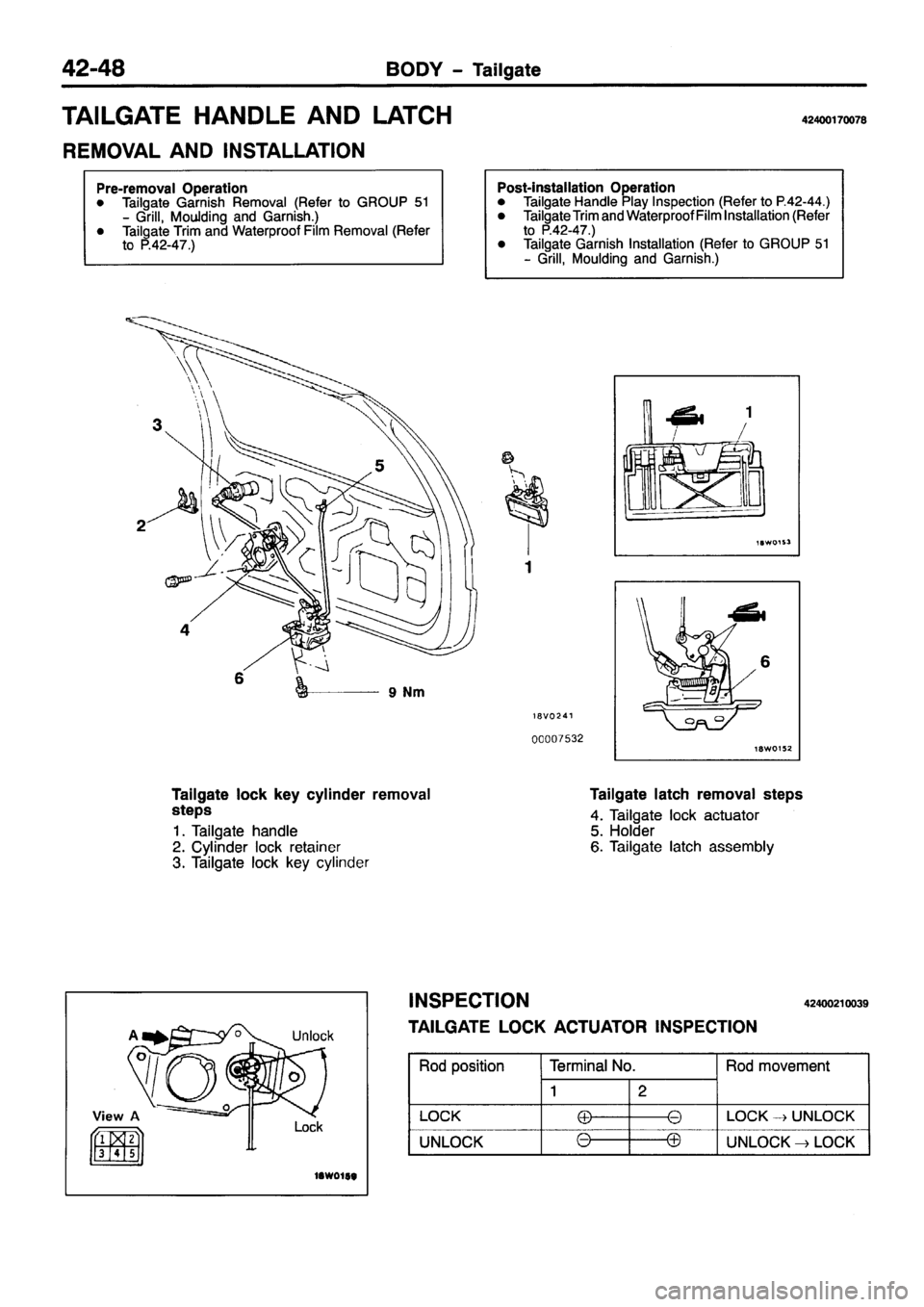 MITSUBISHI PAJERO SPORT 1999 Workshop Manual MITSUBISHI PAJERO SPORT 1999 Workshop Manual