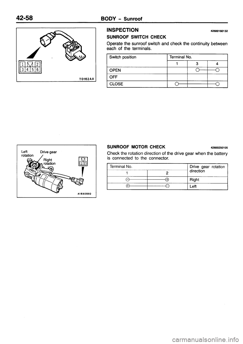MITSUBISHI PAJERO SPORT 1999  Workshop Manual 