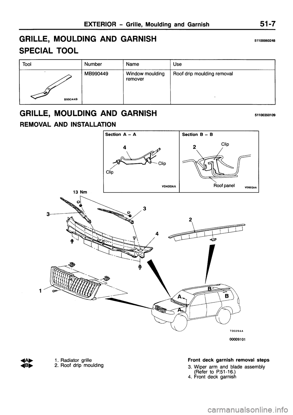 MITSUBISHI PAJERO SPORT 1999  Workshop Manual 