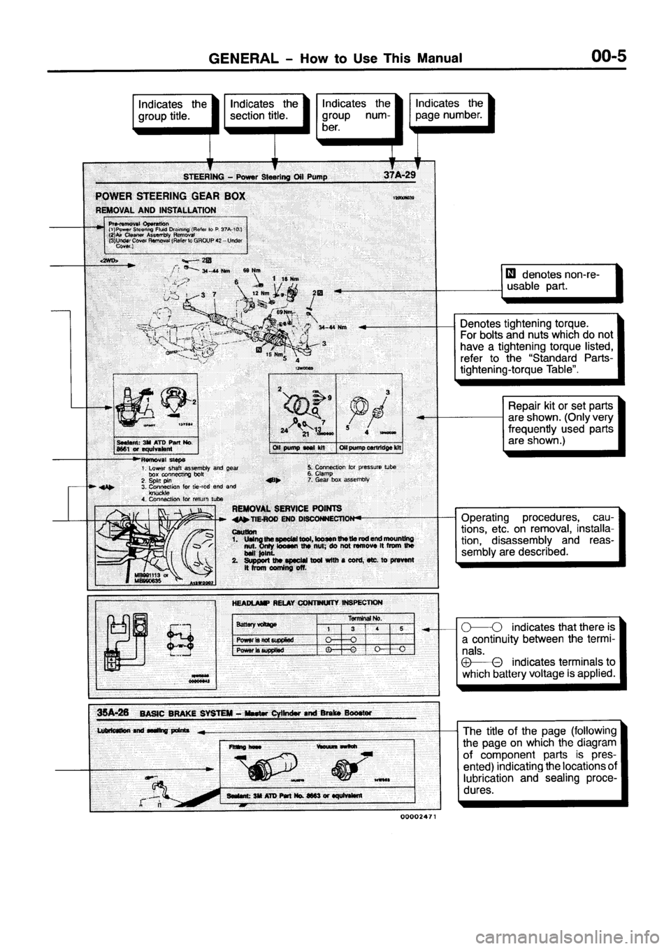 MITSUBISHI PAJERO SPORT 1999  Workshop Manual 