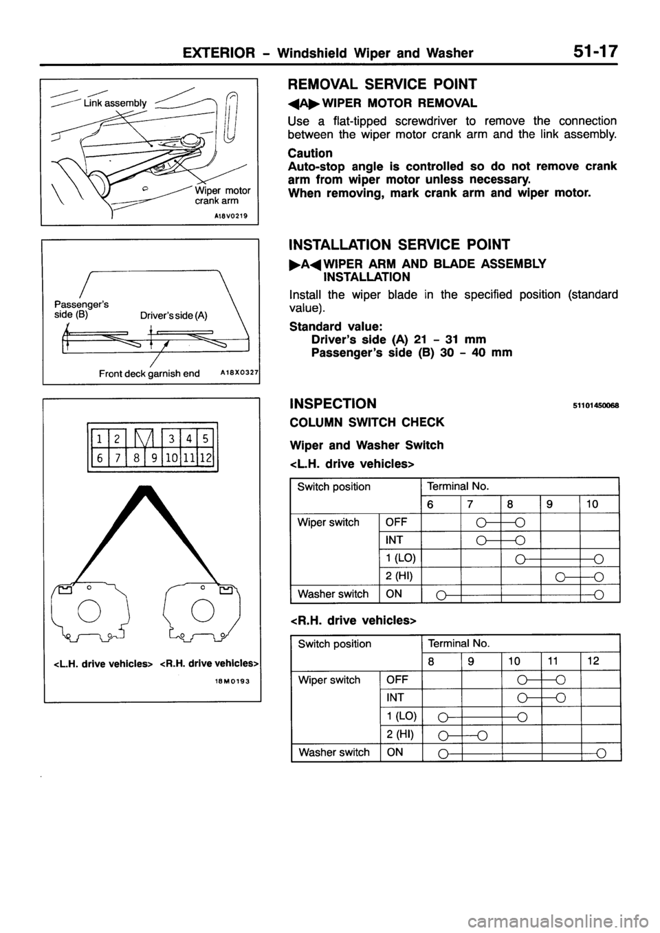 MITSUBISHI PAJERO SPORT 1999 Workshop Manual MITSUBISHI PAJERO SPORT 1999 Workshop Manual