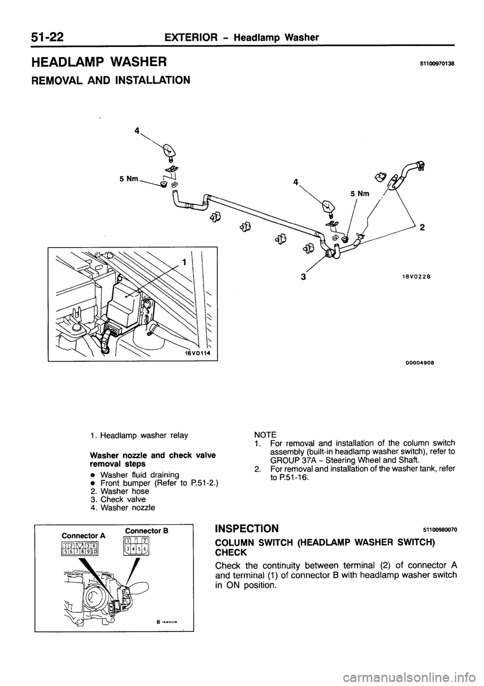 MITSUBISHI PAJERO SPORT 1999  Workshop Manual 