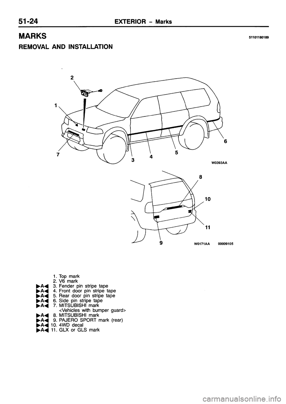 MITSUBISHI PAJERO SPORT 1999  Workshop Manual 