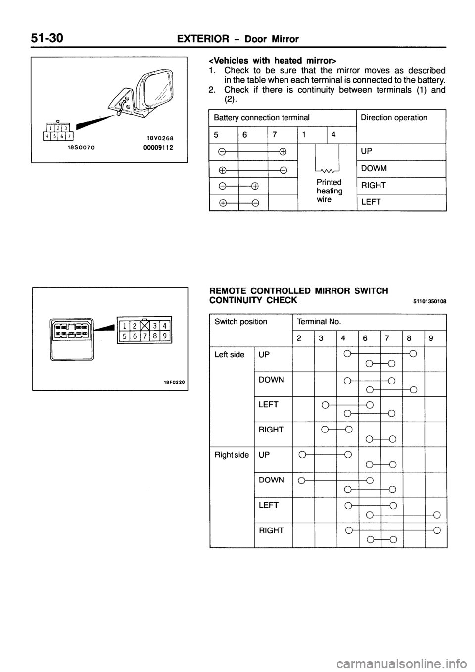 MITSUBISHI PAJERO SPORT 1999  Workshop Manual 