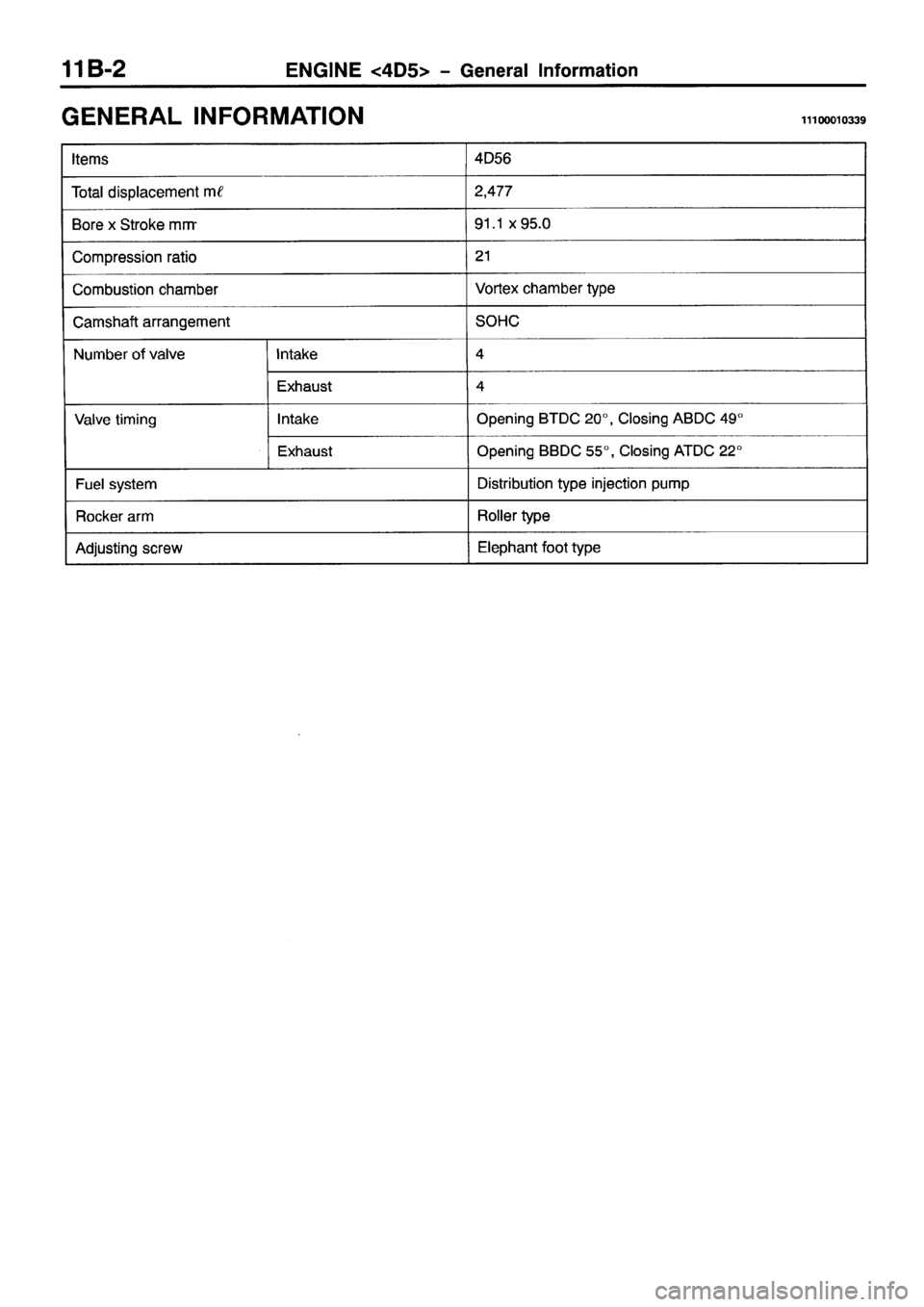 MITSUBISHI PAJERO SPORT 1999 Manual PDF MITSUBISHI PAJERO SPORT 1999 Manual PDF