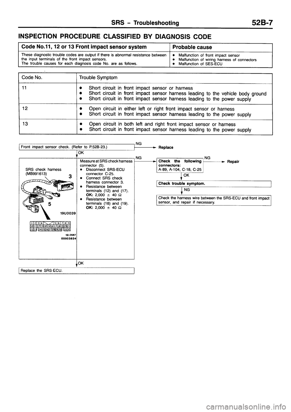 MITSUBISHI PAJERO SPORT 1999  Workshop Manual 