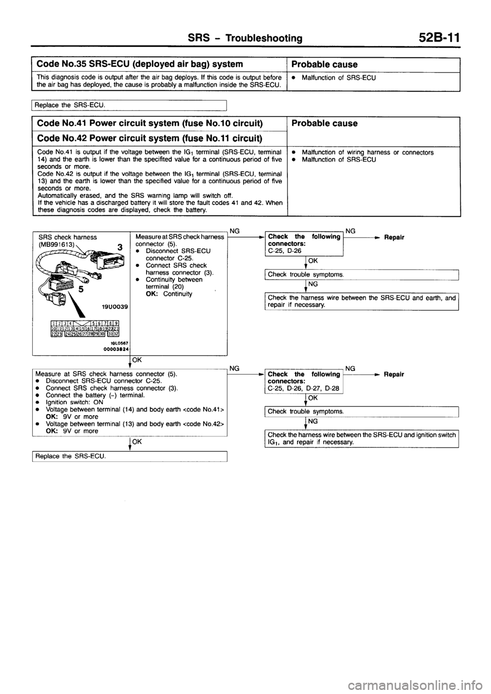 MITSUBISHI PAJERO SPORT 1999  Workshop Manual 