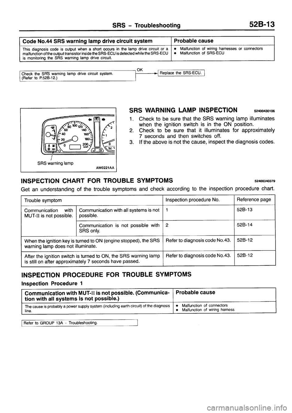 MITSUBISHI PAJERO SPORT 1999  Workshop Manual 
