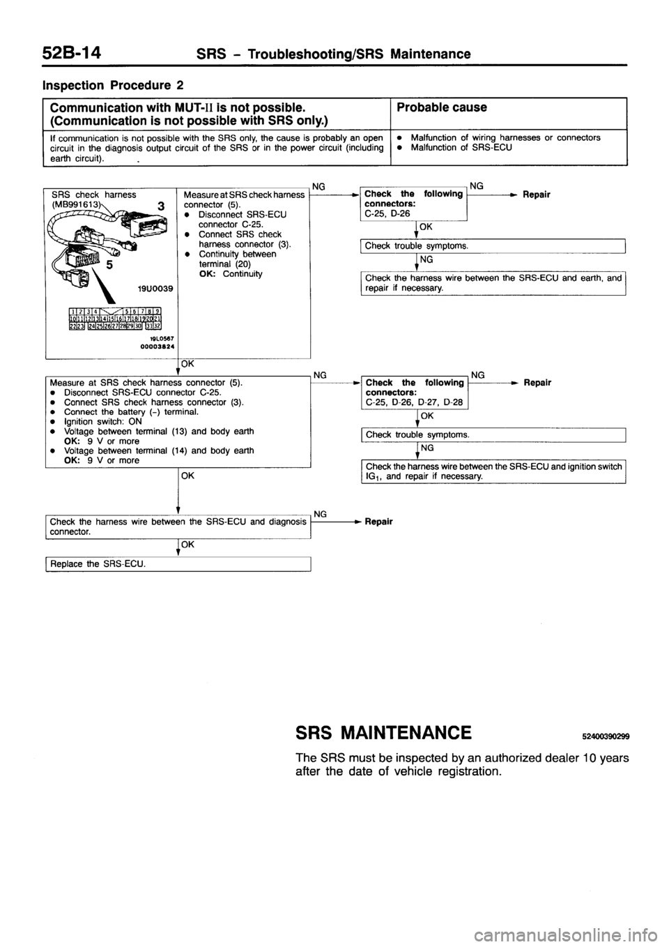 MITSUBISHI PAJERO SPORT 1999  Workshop Manual 