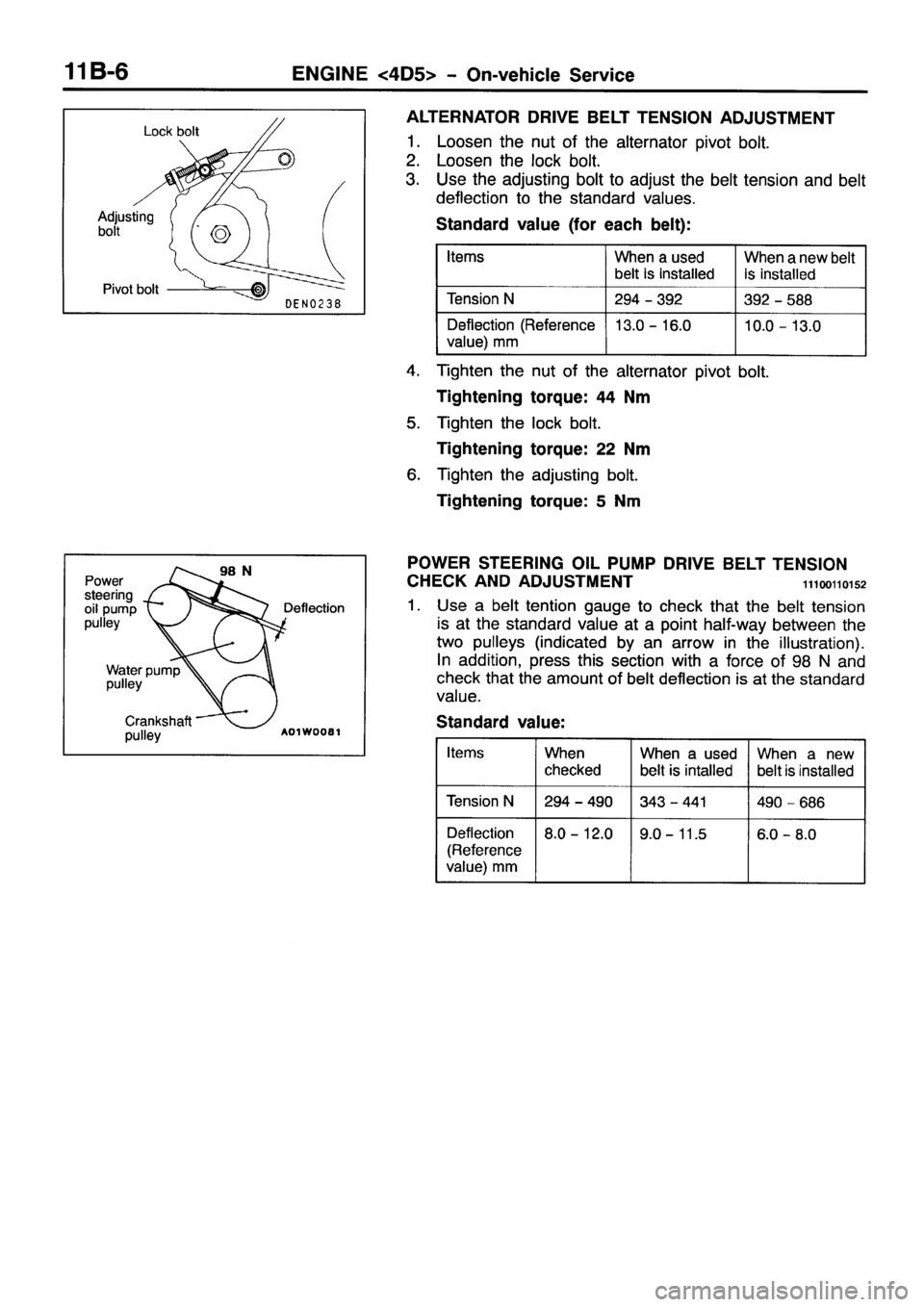 MITSUBISHI PAJERO SPORT 1999 Manual PDF MITSUBISHI PAJERO SPORT 1999 Manual PDF