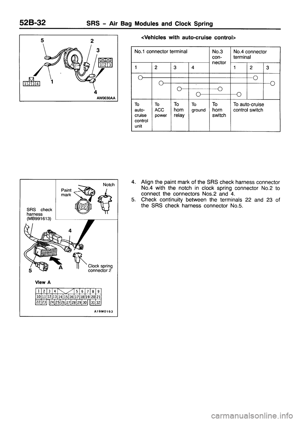 MITSUBISHI PAJERO SPORT 1999  Workshop Manual 