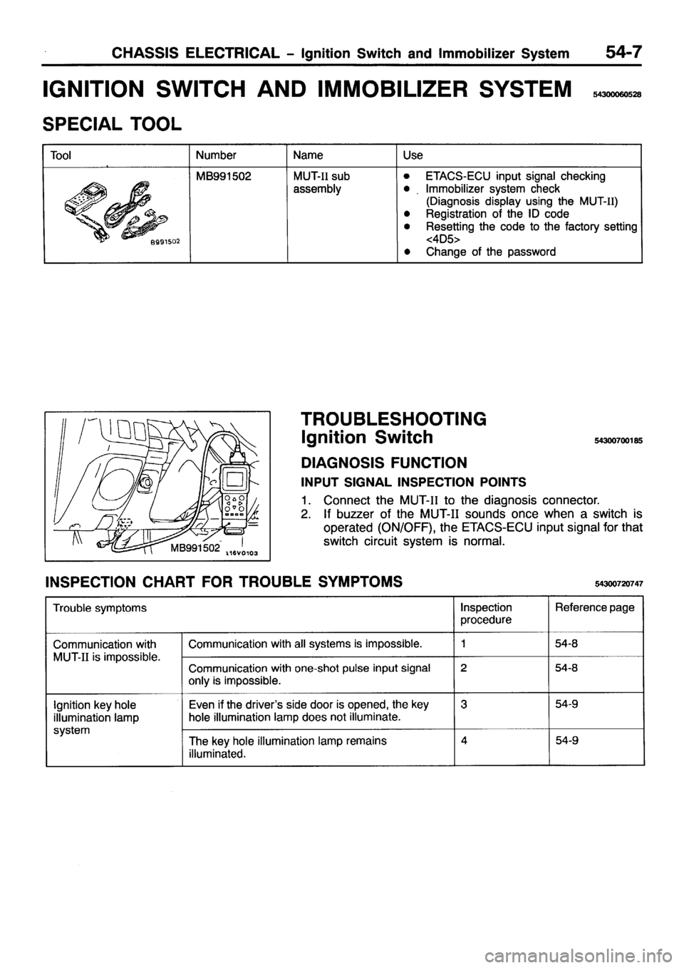 MITSUBISHI PAJERO SPORT 1999  Workshop Manual 